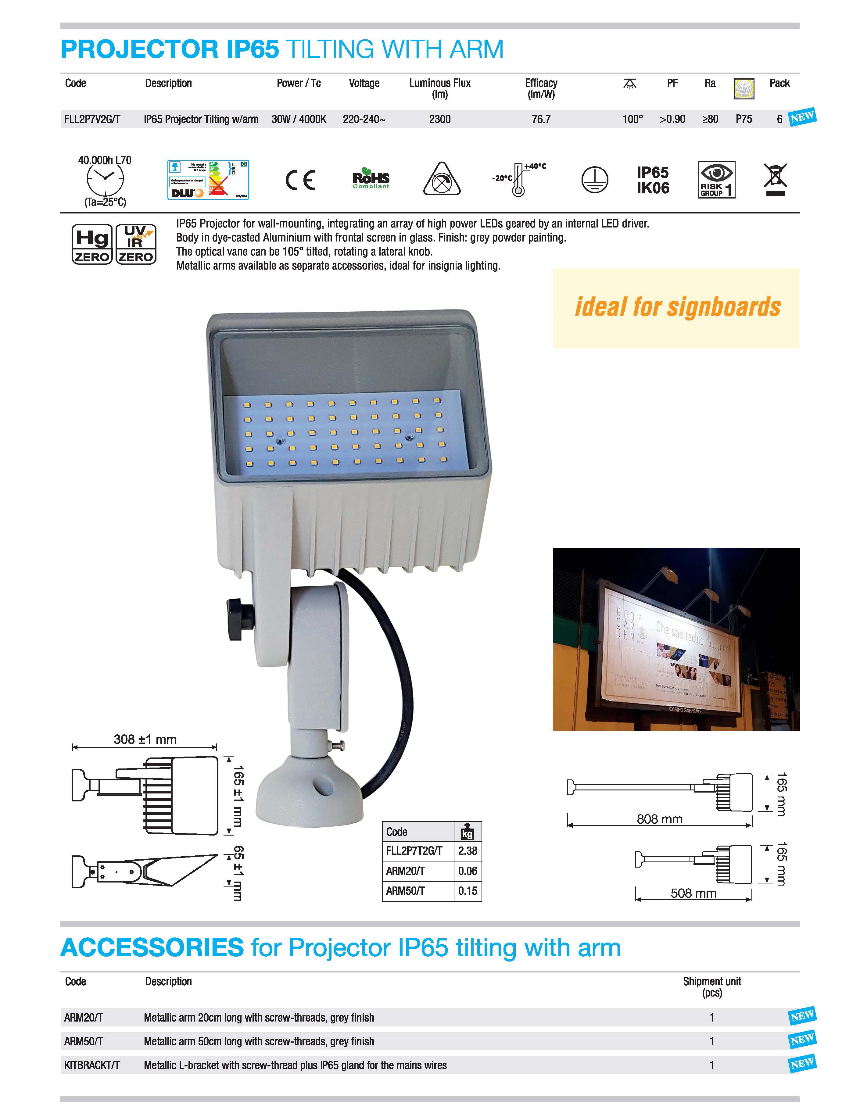 IP65 Projector